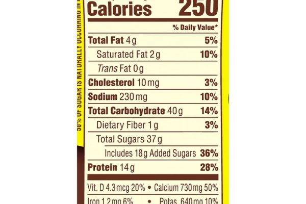 Chocolate milk nutrition facts