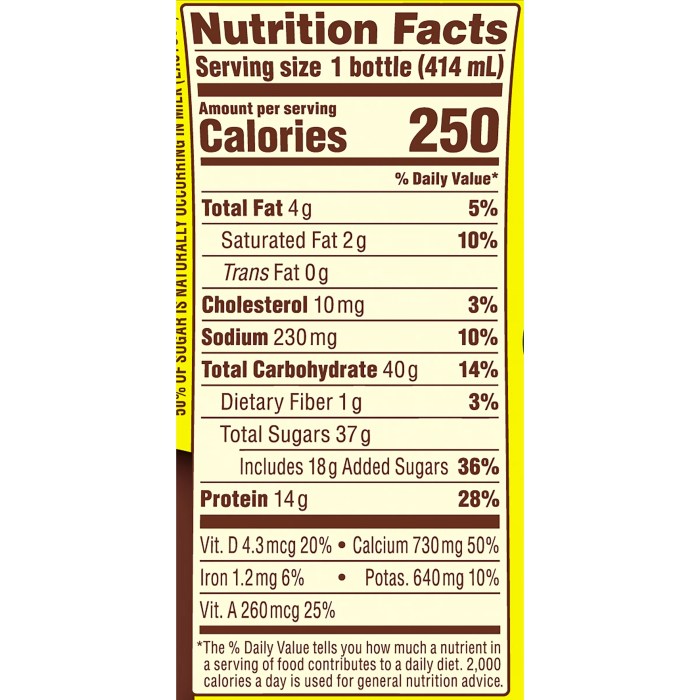 Chocolate milk nutrition facts