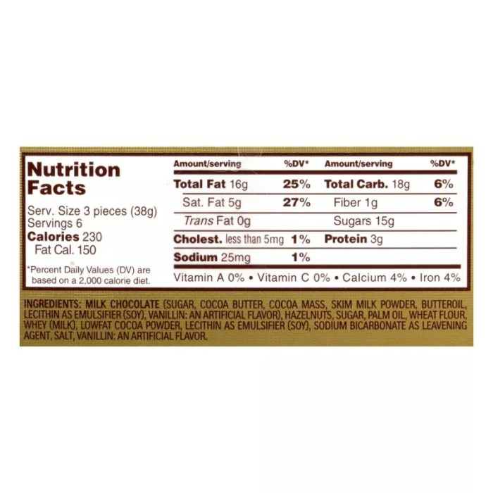 Ferrero rocher nutrition facts